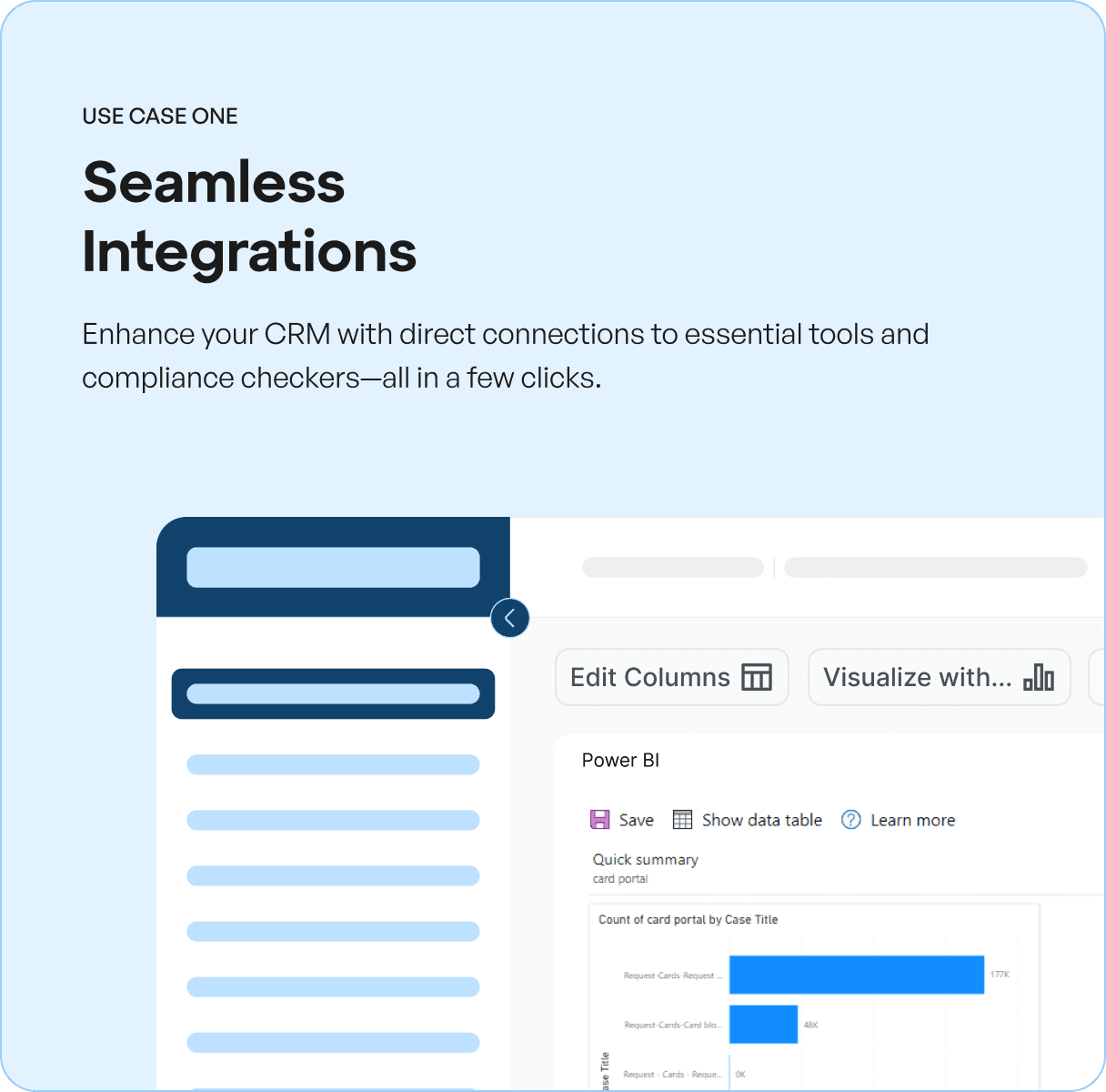 Seamless
Integrations